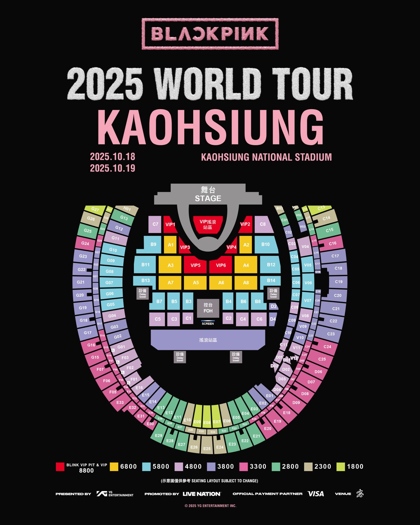 2025 BLACKPINK 世界巡演