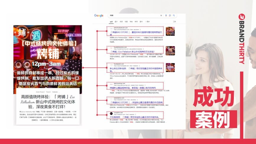Brandthirty的刷屏