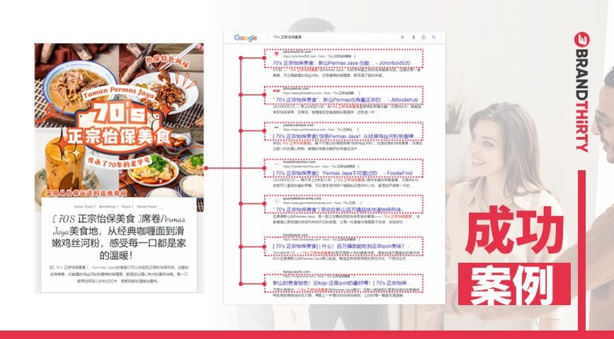 Brandthirty的刷屏