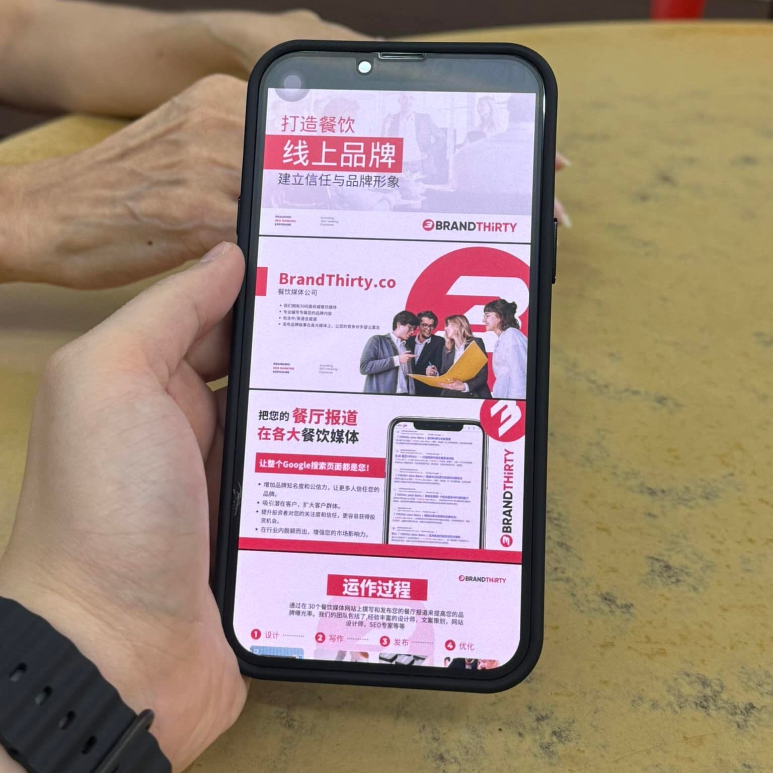 SEO解决方案