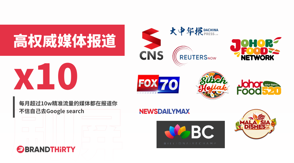 Brandthirty