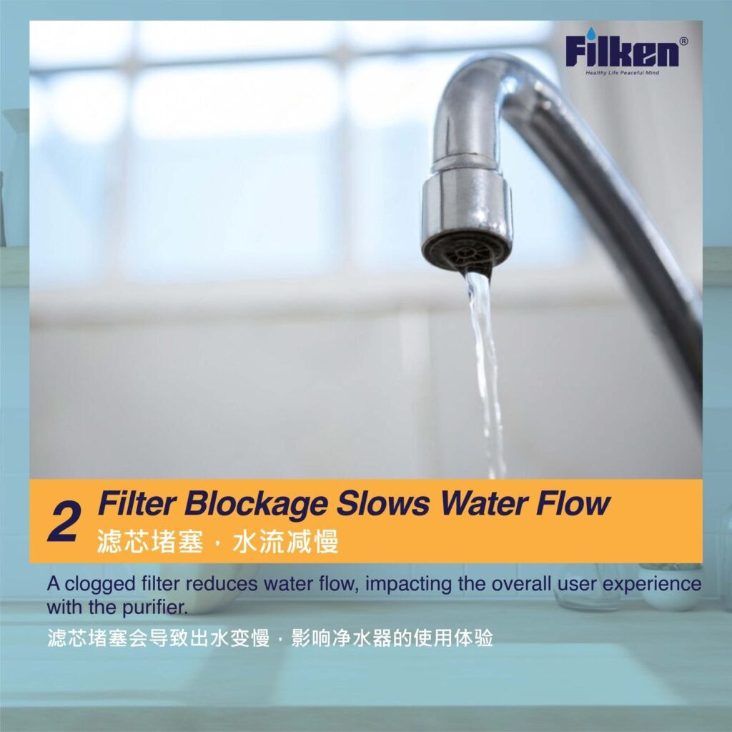 公寓过滤器