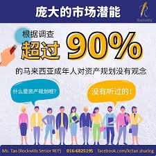 马来西亚遗嘱平台