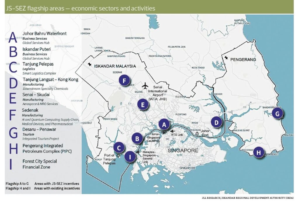 “柔佛 MIDA 投资优惠”
