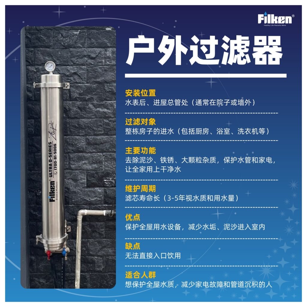 KL Filter安装服务