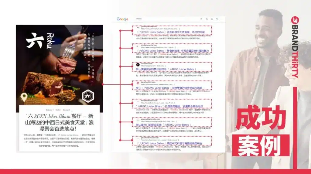 “全球SEO公司推荐”